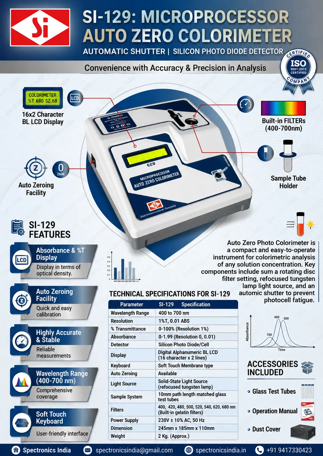 Colorimeter